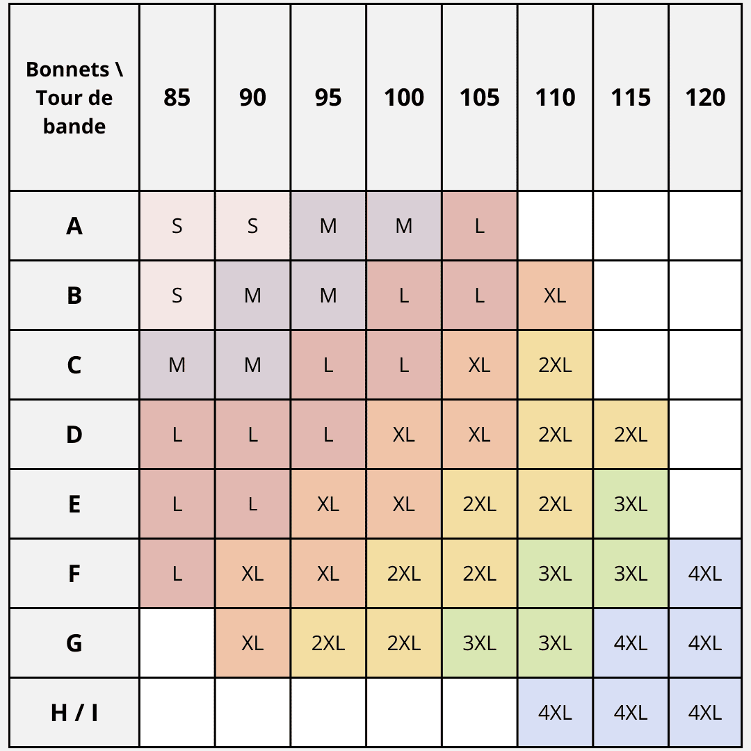 Essentia™ – Le soutien-gorge d’allaitement à clip discret sans armatures, confortable jour et nuit