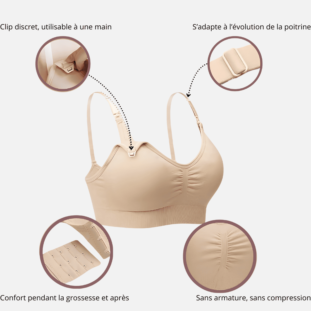 Essentia™ – Le soutien-gorge d’allaitement à clip discret sans armatures, confortable jour et nuit