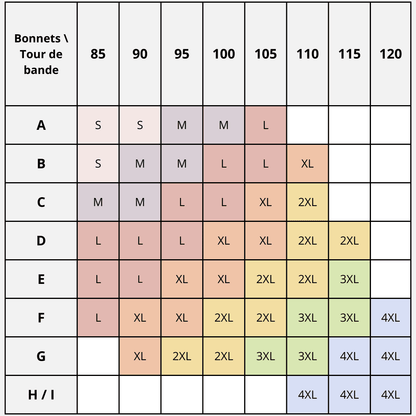 Essentia™ – Le soutien-gorge d’allaitement à clip discret sans armatures, confortable jour et nuit